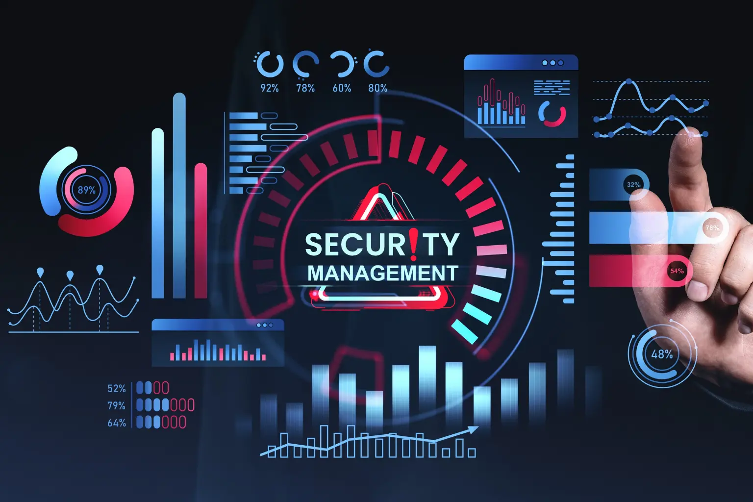 SASE ile Veri Kaybı Önleme (Dataloss prevention) (DLP) Hassas Verilerinizi Koruyun