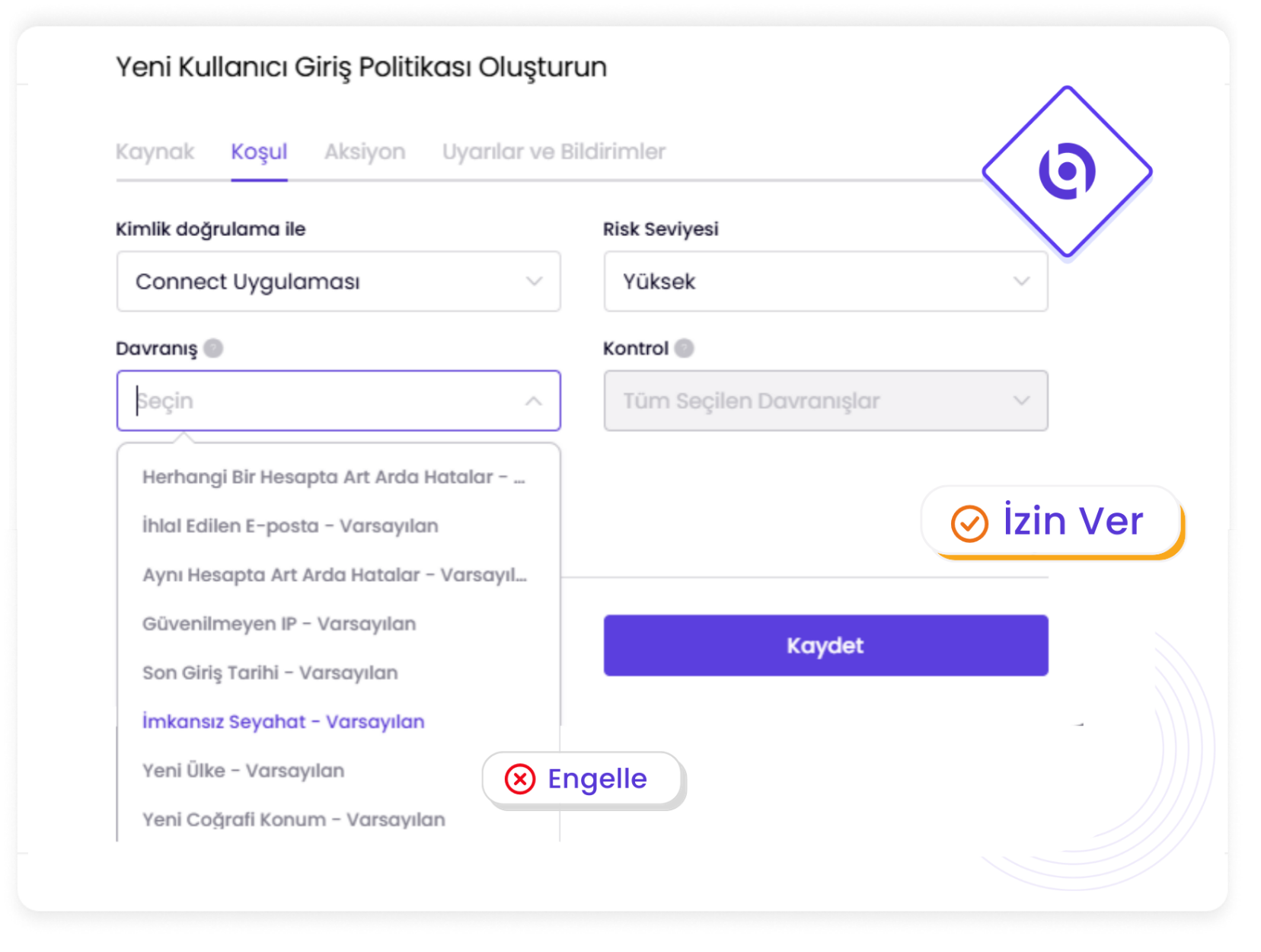 Zero Trust Network Access